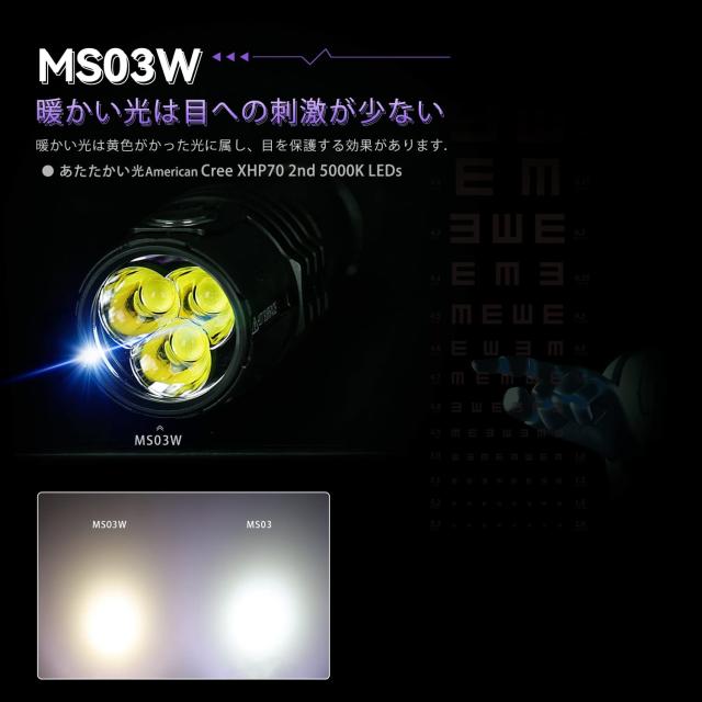 IMALENT(イマレント)MS03W 懐中電灯 強力 高輝度 13000ルーメン 照射距離324メートル LEDライト ハンディライト フラッシュライト サーチ_4