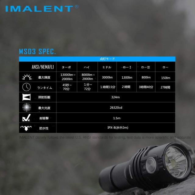 IMALENT(イマレント)MS03W 懐中電灯 強力 高輝度 13000ルーメン 照射距離324メートル LEDライト ハンディライト フラッシュライト サーチ_8