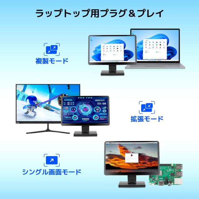 Raspberry Pi用モニター 10.1インチ KOGODA ケース付き IPSパネル