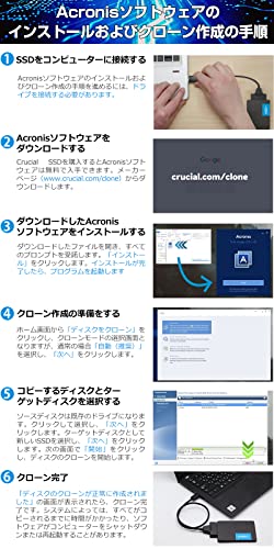 Crucial クルーシャル P2シリーズ 1TB(1000GB) 3D NAND NVMe PCIe M.2 SSD CT1000P2SSD8 [並行輸入品]_3