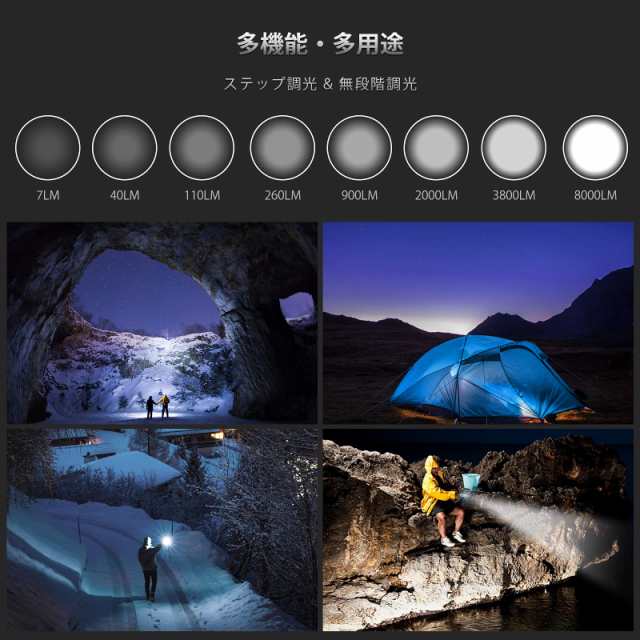 Sofirn SP36Pro 懐中電灯 LED 強力 高輝度 8000ルーメン