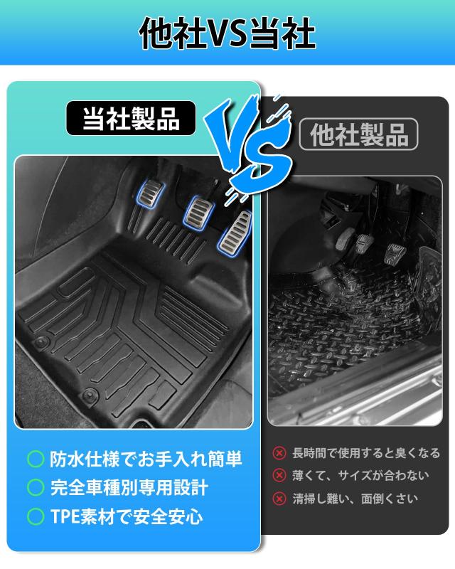 Cartist ヤリス ヤリスクロス に適用 フロアマット 防水 AT車用 YARIS YARIS CROSS MXP 2020年8月-現行 3Dフロアマット 立体 カーマット_4
