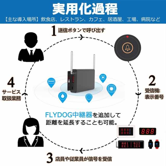 FLYDOG 呼び出しベル 飲食店 ワイヤレス 呼び鈴 呼び出し 受信機16台セット 無線呼び出しチャイム 業務用 8番号同時表示 ール 店舗用  呼の通販はau PAY マーケット - hkマーケット | au PAY マーケット－通販サイト