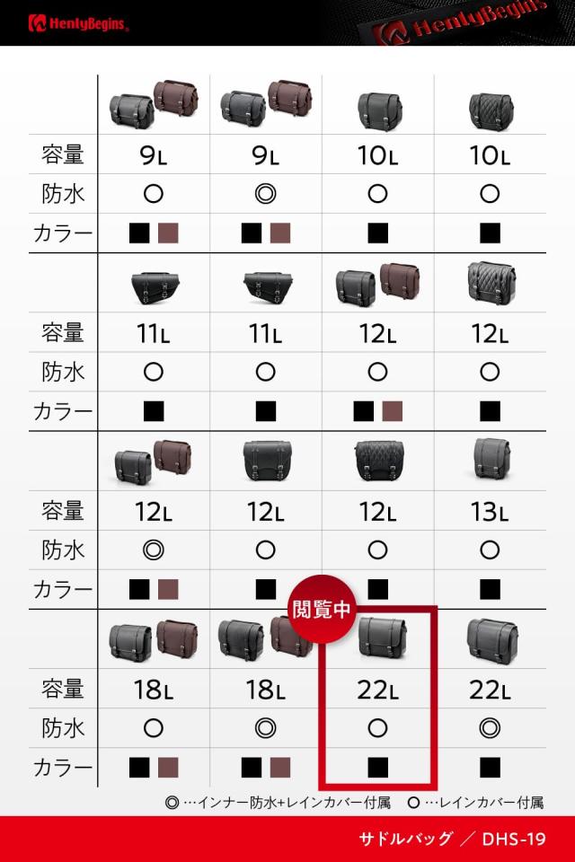 ヘンリービギンズ(Henly Begins) デイトナ バイク用 サイドバッグ 22L サドルバッグ DHS-19 プレーン 18996_1