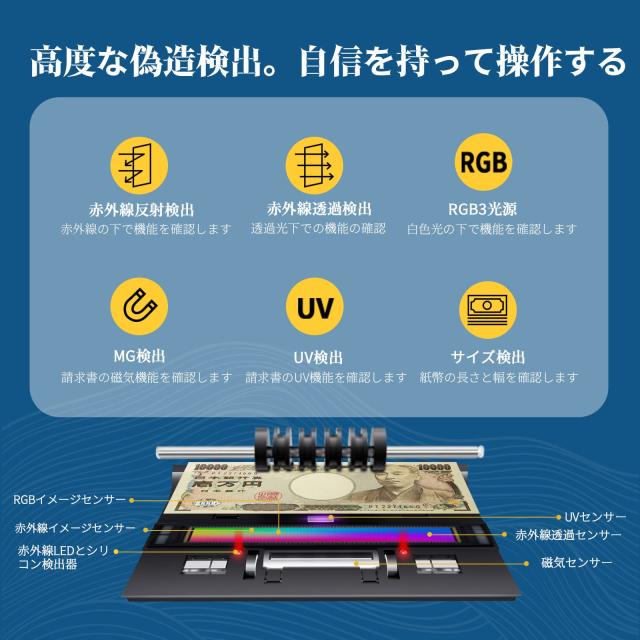 RIBAO BC-40マネーカウンティングマシン、カウンティングマシン、4カ国通貨マネーカウンティングマシン、UV/MG/IR/CISインテリジェント識_2