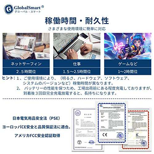 NEC PC-VP-WP139 14.8V 2600mAh 対応用 PC-LE150T1W LE150T2W NS600 ノートパソコンバッテリ GlobalSmart 純正 バッテリー【14.8v・2600mの通販は