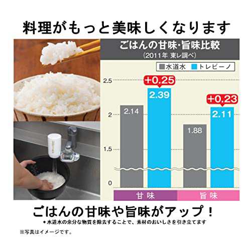 東レ トレビーノ 浄水器 蛇口 直結型 (長持ち/高速ろ過/高除去/30%節水) 日本製 PFOS/PFOA 有機フッ素化合物 除去 MK207SLX カセッティシ