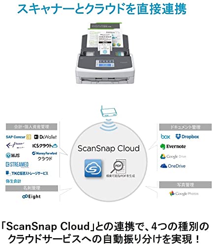 富士通 PFU ドキュメントスキャナー ScanSnap iX1600 (高速毎分 富士通 PFU ドキュメントスキャナー ScanSnap iX1600 (高速毎分