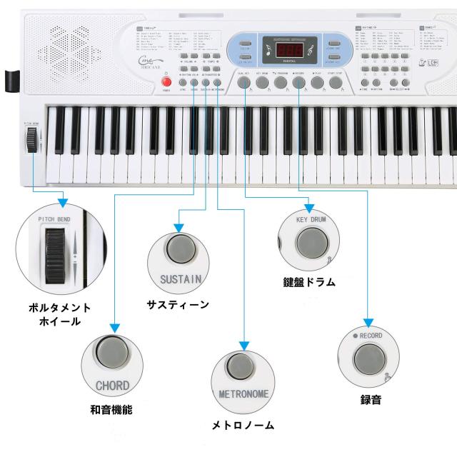 Hricane キーボード ピアノ 電子ピアノ 61鍵盤 200種類音色 200種類