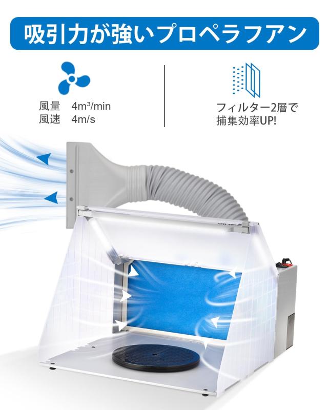 ANESTY LED塗装ブース HS-E550 Anesty LED塗装ブース 2モード点灯 延長用ダクトホース付