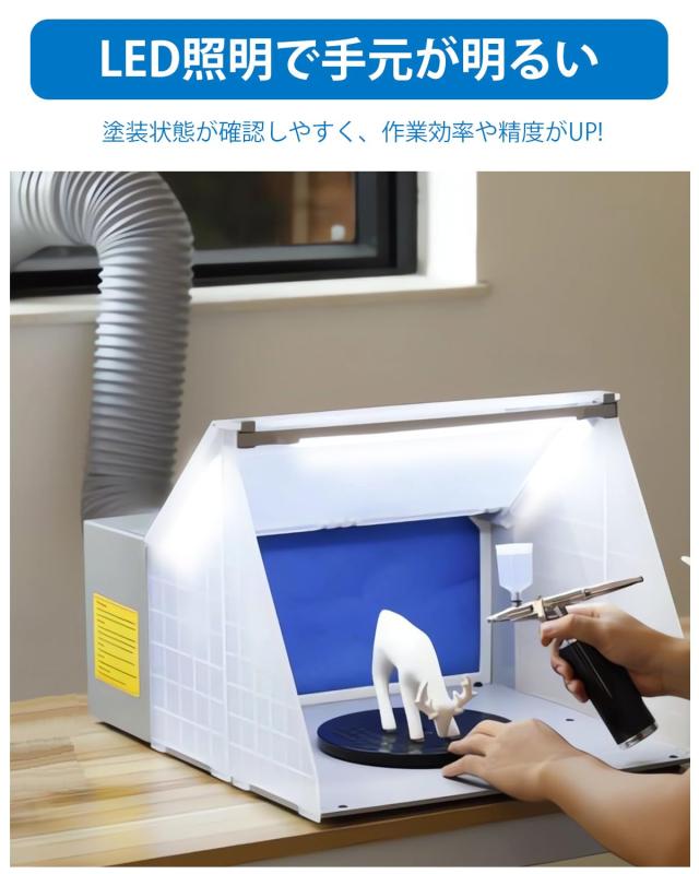 Anesty 塗装ブース スプレーブース LED照明 スイッチ2モード　未使用 Anesty 塗装ブース スプレーブース LED照明 スイッチ2モード LEDのみ