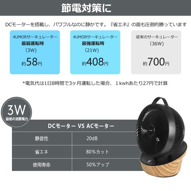 節電対策に】4UMOR サーキュレーター DCモーター 扇風機 静音 20畳 