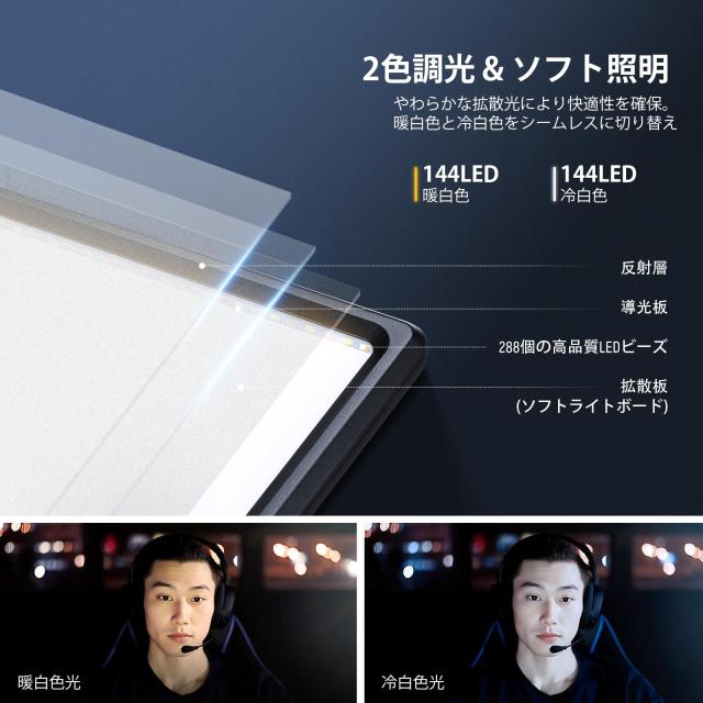 NEEWER 2パック LEDビデオライトとスタンドキット リモコン付き 18 