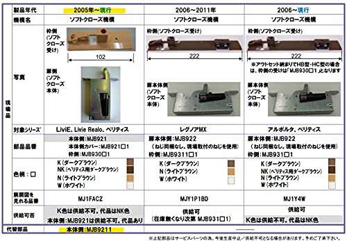 MJB9211 】パナソニック Panasonic ナショナル National LiviE（リビエ）、LiviE  Realo、VERITIS（ベリティス）引戸ソフトクローズ本の通販はau PAY マーケット - hkマーケット | au PAY  マーケット－通販サイト