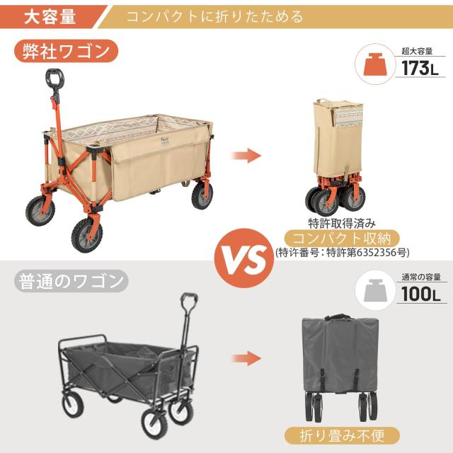 TIMBER RIDGE アウトドアワゴン 折り畳み 長物対応 ワンタッチ