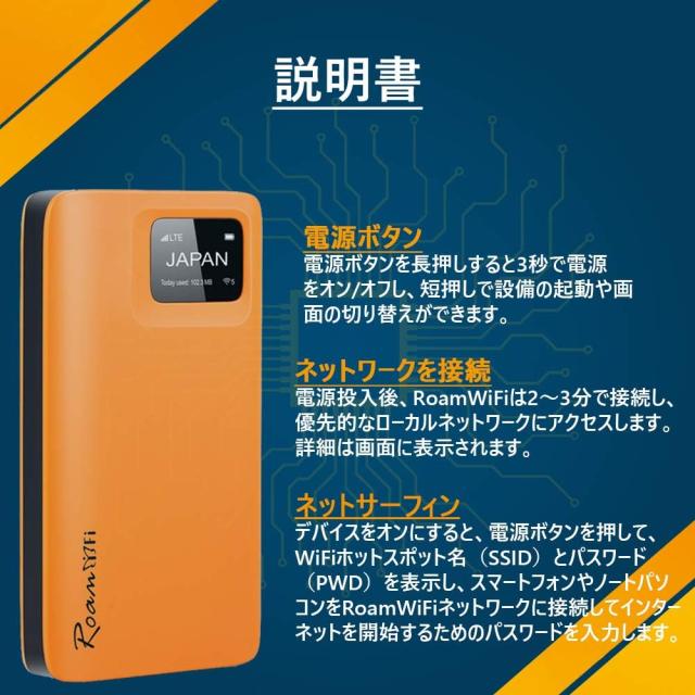 RoamWiFi R10 モバイルWifiルーター 契約不要 月額費用無し 端末買切り
