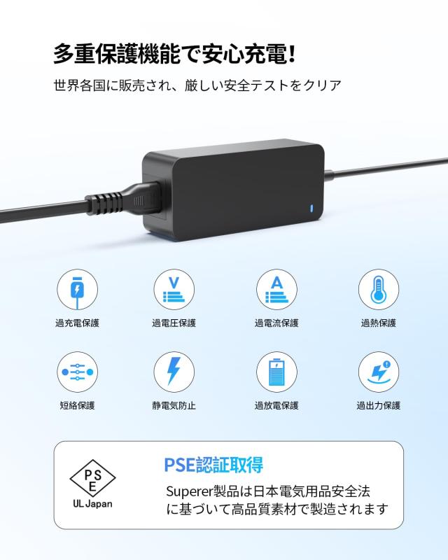 NEC LAVIE ノートパソコン ※充電しながらのみ利用可能 Amazon | ノートパソコンのACアダプター充電器 USB 適用する NEC