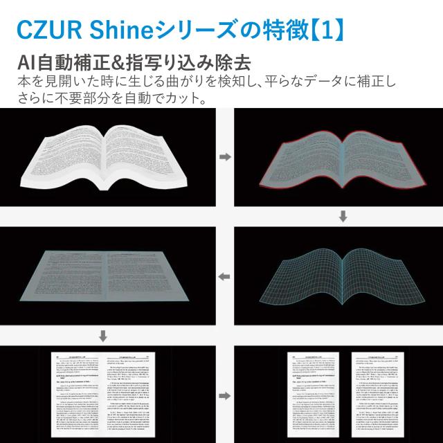 CZUR Shine Ultra ドキュメントスキャナー ブックスキャナー a3 スキャナー 高速 スキャン ocr 機能 Windows また mac 対応 1300万画素_2