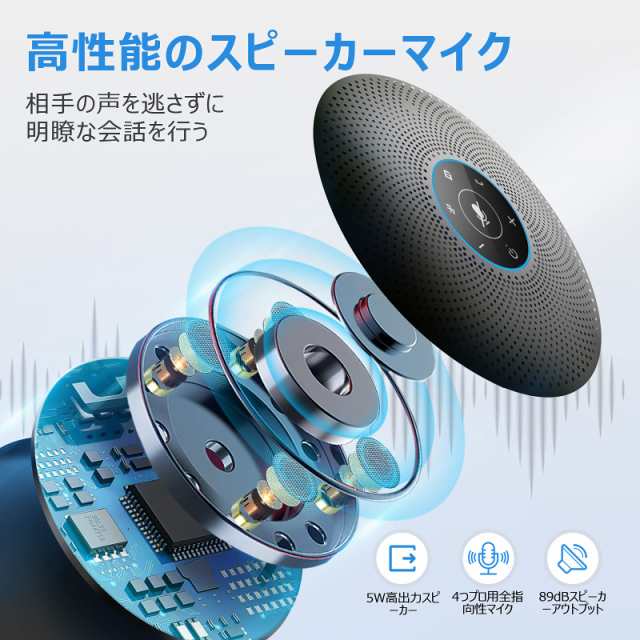 EMEET M2 Maxスピーカーフォン マイクスピーカー USB/Bluetooth/Dongle対応 在宅勤務用 最大15人まで対応 360?全方向集音 エコー・ノイズの通販は