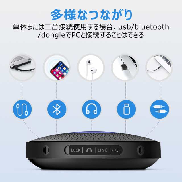 EMEET M2 Maxスピーカーフォン マイクスピーカー USB/Bluetooth/Dongle対応 在宅勤務用 最大15人まで対応 360?全方向集音 エコー・ノイズの通販は