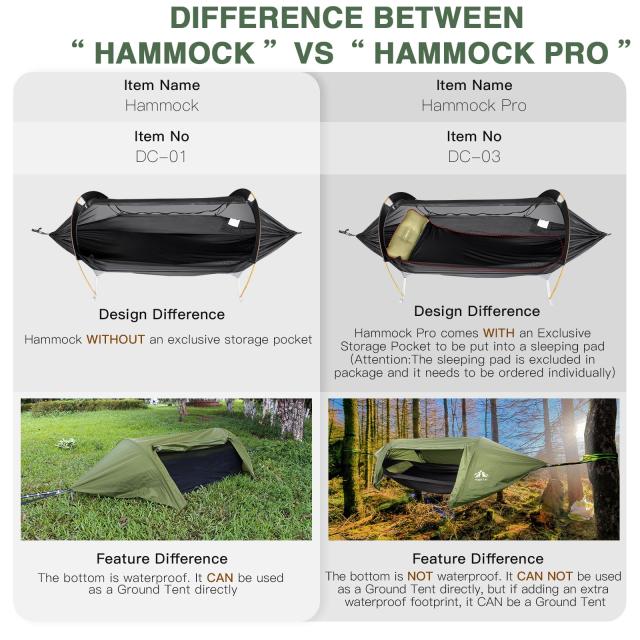 Night Cat 防水ハンモック テント 蚊帳付き フライシート付き キャンプ