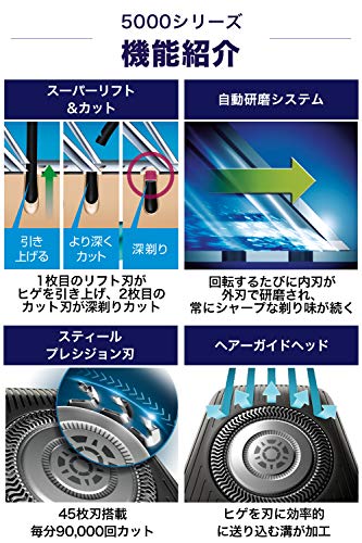 フィリップス 5000 シリーズ メンズ 電動シェーバー 電気シェーバー 髭剃り 45枚スティールプレシジョン刃・360-Dフレックスヘッド・S558_4