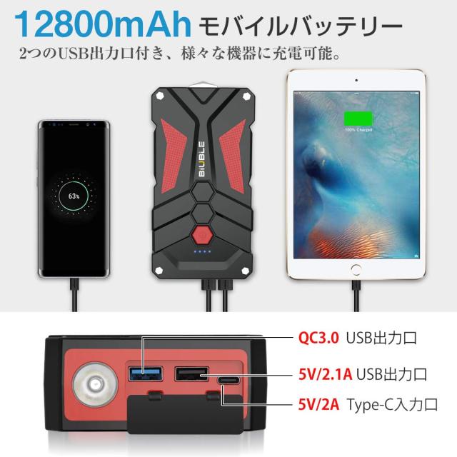 BIUBLE ジャンプスターター 12800mAh大容量 2000Aピーク電流 (最大7.0L