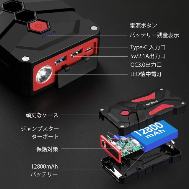 ジャンプスターター エンジンスターター 12800mAh 12v 2000A