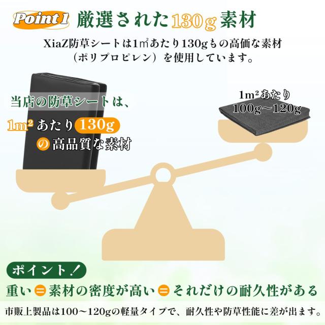 XiaZ 防草シート 2×50M 雑草防止シート 固定ピン200本と黒丸200枚 XiaZ 防草シート 2×50M 雑草防止シート 固定ピン200本と黒丸200枚 XiaZ