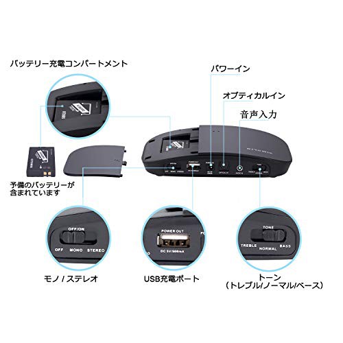 SIMOLIO ワイヤレスヘッドホン テレビ用 2.4GHz 音声遅延なし デジタル