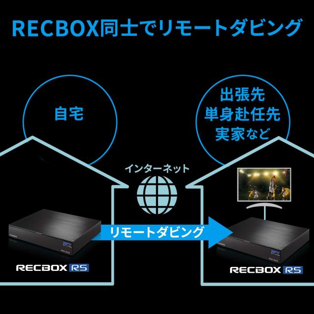 アイ・オー・データ ネットワークHDD 4TB RECBOX テレビ録画