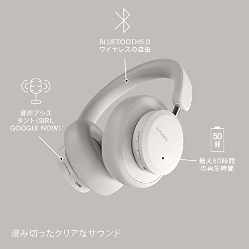 urbanista Miami 完全ワイヤレスヘッドホン Bluetooth 5.0 ワイヤレス