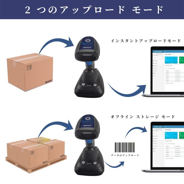 LENVII CW888 1D 2D QR バーコード スキャナー 充電 ベース 2イン1 ワイヤレス と USB有線/無線 2.4G/Bluetoothバー コード リーダー ハ LENVII CW888 1D 2D QR バーコード スキャナー 充電 ベース 2イン1 ワイヤレス と USB有線/無線 2.4G/Bluetoothバー コード リーダー ハ