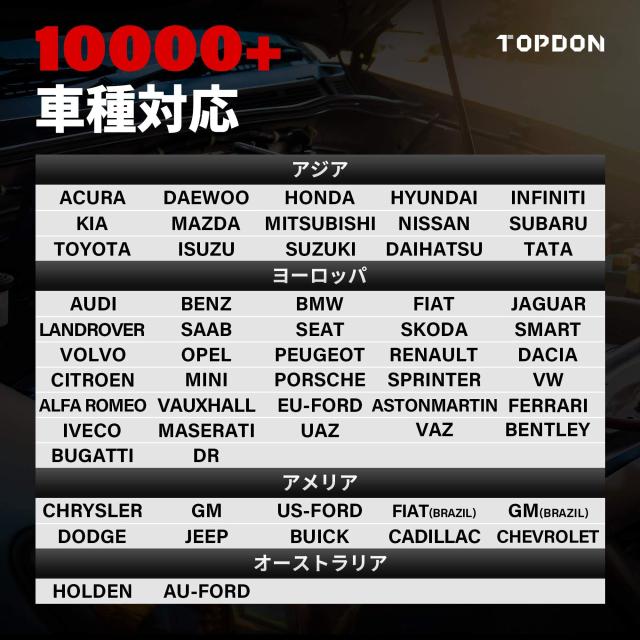 TOPDON obd2 診断機 日本語対応 AD800BT2.0 bluetooth 車 スキャンツール 故障診断機 ベンツ、B/M/W対応、ハイブリッド ダイハツ対応 2年_4