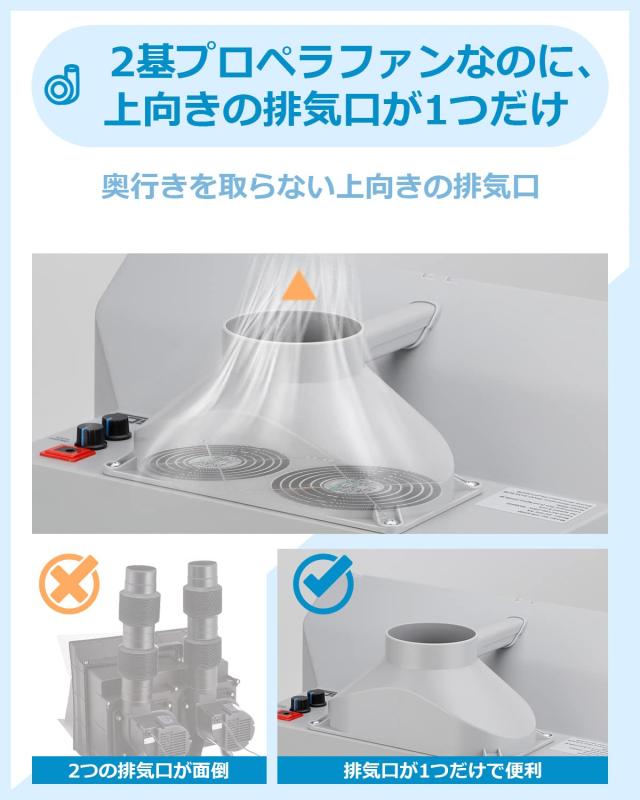Anesty ADFSPB-01 塗装ブース スプレーブース 2基フアン LED照明 明る