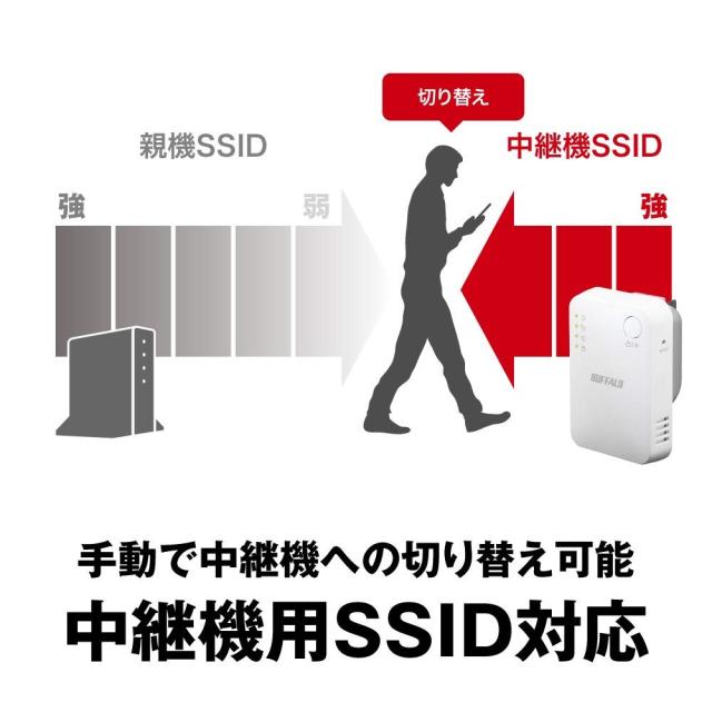 バッファロー WiFi 無線LAN 中継機 Wi-Fi4 11n&frasl;g&frasl;b 300Mbps コンセント