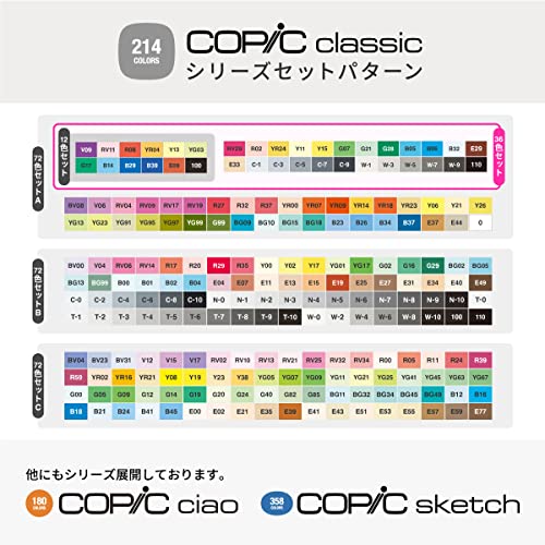 コピック(COPIC) Tooクラシック 36色セットの通販はau PAY マーケット