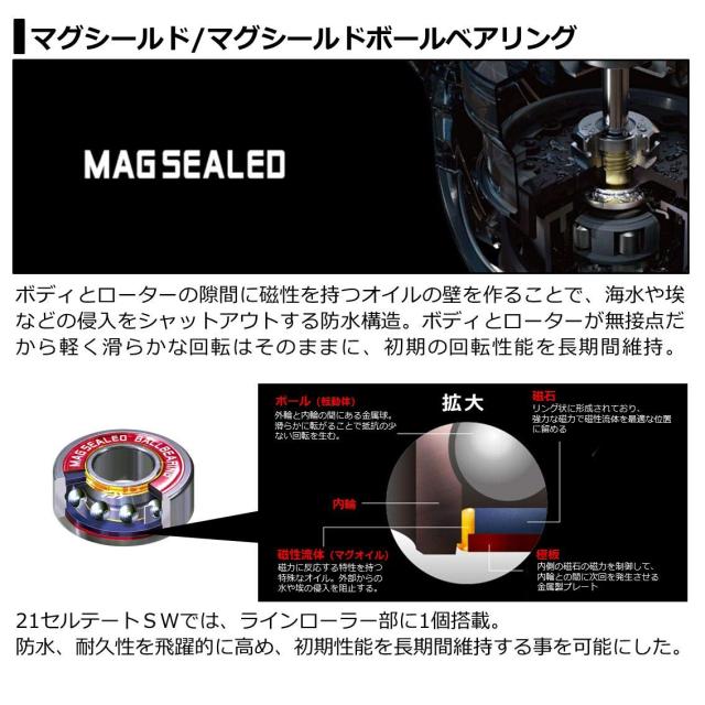 ダイワ(DAIWA) 21 セルテートSW 18000-H_7