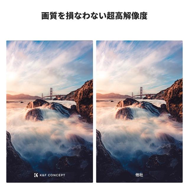 K＆F Concept 62mm NDフィルターセット ND4+ND8+ND64+ND1000 日本製AGC光学ガラス HD超解像力 低い反射率 28層ナノコーティング 超薄 撥水