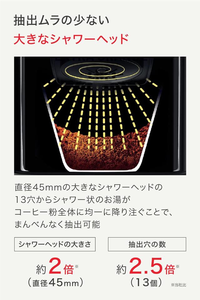 ティファール コーヒーメーカー 0.6L/5杯用 選べる2つのモード