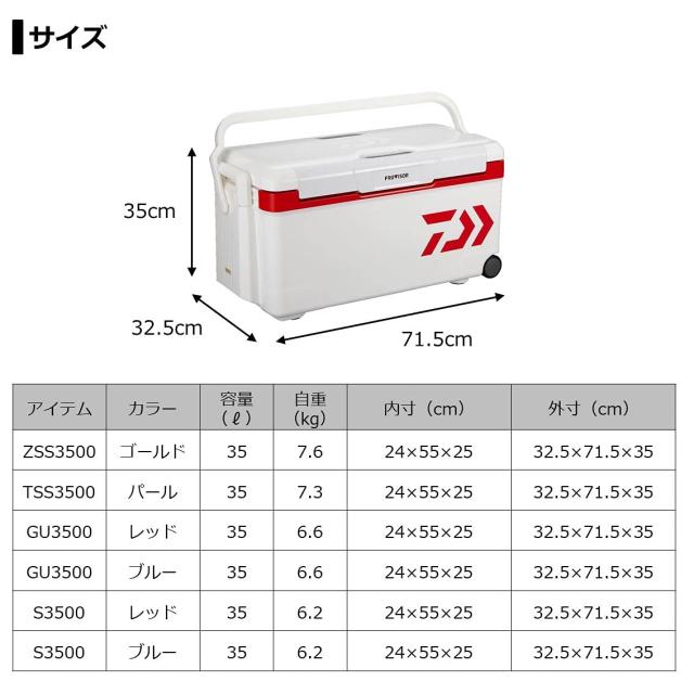 ダイワ(DAIWA) クーラーボックス プロバイザートランクHD II GU