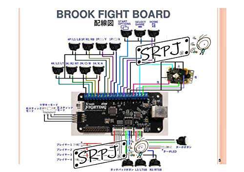 日本語マニュアル付き】Brook Universal Fighting Board ユニバーサル ...