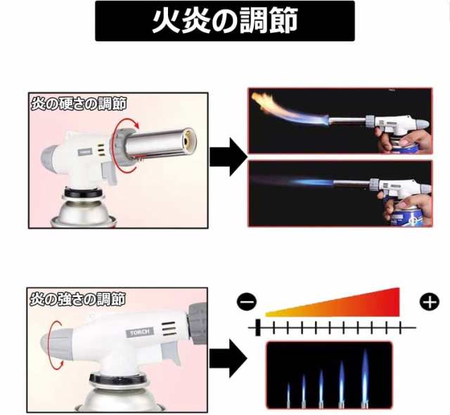 「 強化版 」ガスバーナー トーチバーナー ZEWAYEL ガストーチバーナー 料理用バーナー 900℃〜1300℃ アウトドア 炎調整可能 電子点火  ｜au PAY マーケット