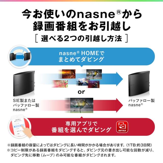 nasne バッファロー 2TB 地デジ/BS/CS チューナー バッファロー nasne HDDレコーダー 2TB 地デジ/BS/CS チューナー torne
