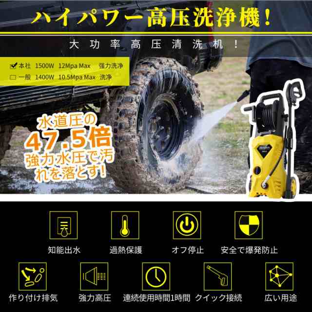 Homdo 高圧洗浄機 高圧洗車機1500W 最大吐出圧力12MPa 【 ホースリール付き】 180°回転ノズル付き 東西日本兼用 水道直結・自吸両用  軽の通販はau PAY マーケット - なんでん屋 au PAY マーケット店 | au PAY マーケット－通販サイト