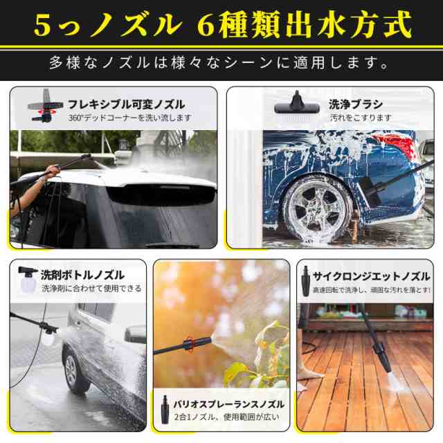 Homdo 高圧洗浄機 高圧洗車機1500W 最大吐出圧力12MPa 【 ホースリール付き】 180°回転ノズル付き 東西日本兼用 水道直結・自吸両用  軽の通販はau PAY マーケット - Ｅ４Ｌｉｆｅ | au PAY マーケット－通販サイト