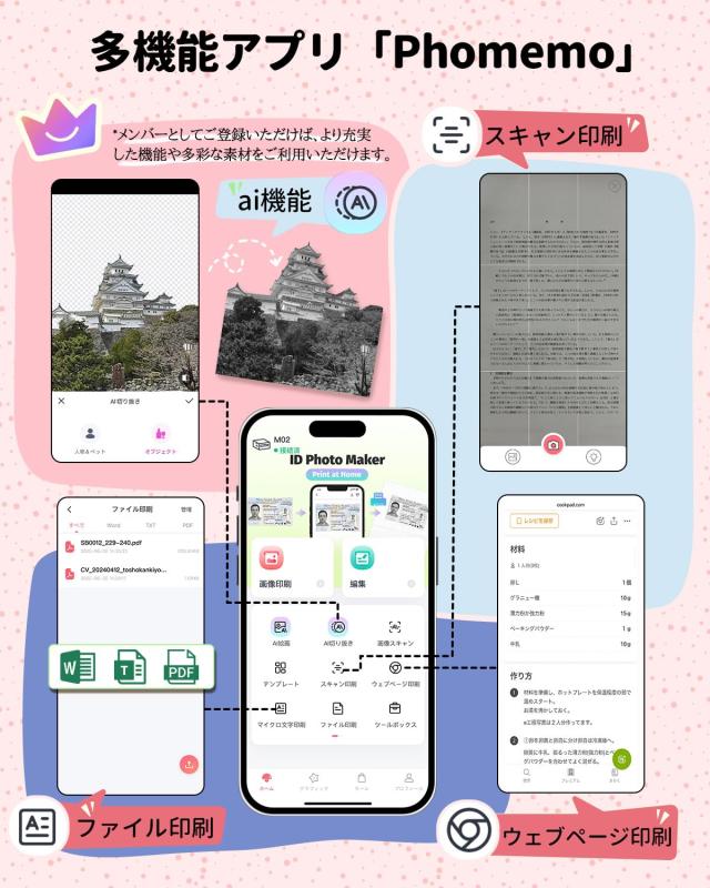 Phomemo M02 スマホ対応 ミニプリンター 3ロールシール付き セット ポータブル型 サーマルプリンター メモプリンター モバイルプリンター_5