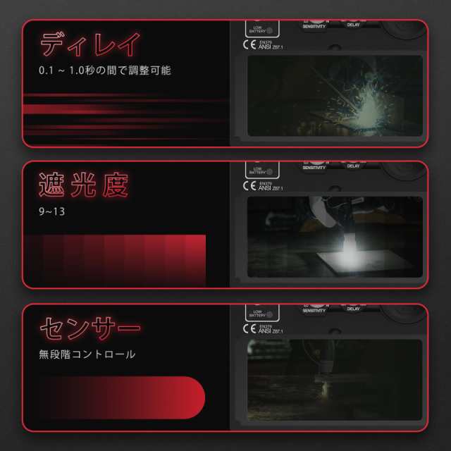 YESWELDER 溶接面 本当の色を映す ソーラーパワー 自動遮光溶接