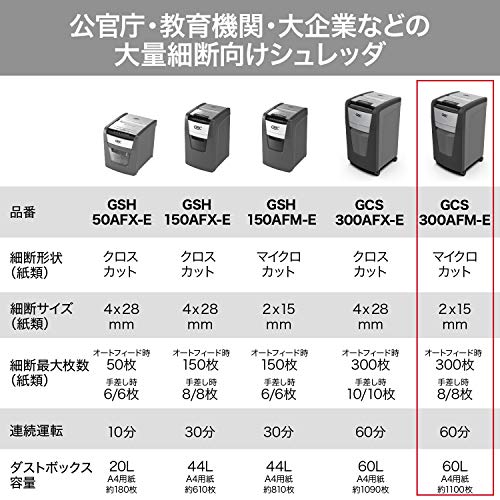 GBC シュレッダー 静音 オフィス用 業務用 自動細断A4コピー用紙300枚 連続使用約60分 プラスチックカードも細断可能 ダストボックス容量の通販は GBC シュレッダー 静音 オフィス用 業務用 自動細断A4コピー用紙300枚 連続使用約60分 プラスチックカードも細断可能 ダストボックス容量の通販は