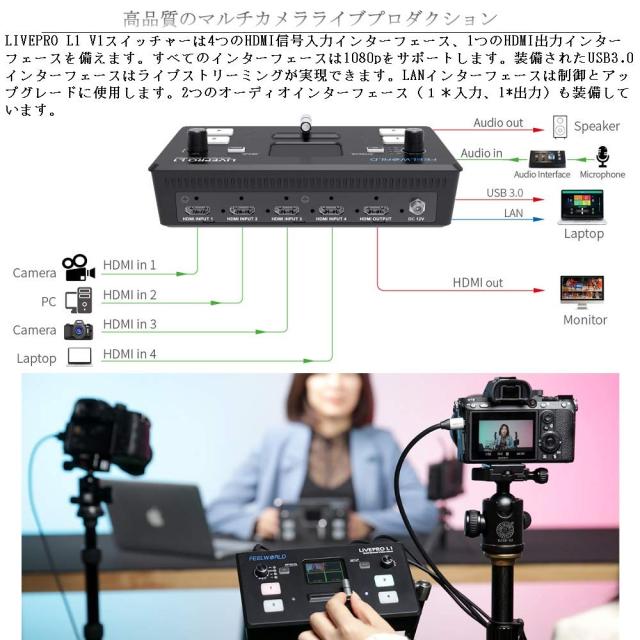 Feelworld LIVEPRO L1 V1マルチフォーマットビデオミキサー